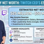 dan clancy net worth